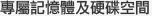 專屬記憶體 專屬記憶體